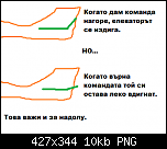 Click image for larger version

Name:	проблем.png
Views:	957
Size:	9.7 KB
ID:	2844