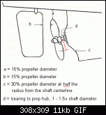 Click image for larger version

Name:	propaperture.gif
Views:	1020
Size:	10.5 KB
ID:	6666